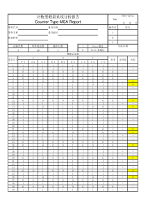 计数型测量系统分析