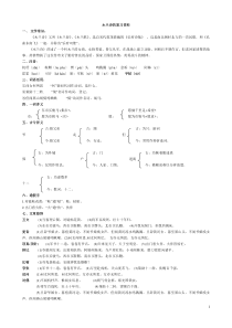 木兰诗的复习资料