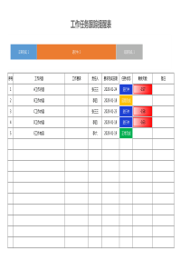 工作计划表工作提醒