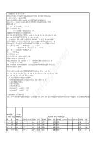 SCH美标管道尺寸标准