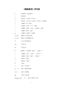 (完整word版)离散数学符号表