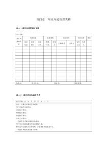 项目沟通管理表格