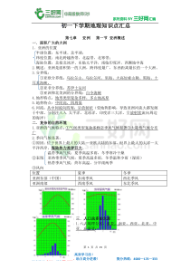 初一下学期地理知识点汇总