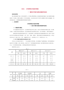 日用消费品市场竞争探秘