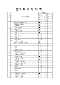 篮球兴趣小组教学计划和教案