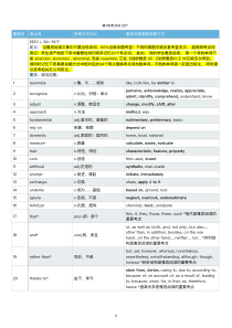 刘洪波第一二三类考点词-汇总(538个)