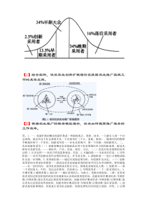 农业推广作业