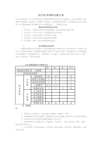 高中校本课程实施方案-精品