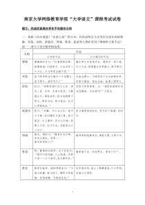 南大网院-大学语文-三届课程考试试卷答案(95分以上卷)