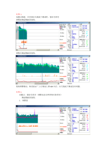 GSM网优分析报告GCGS