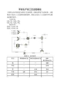 甲苯生产苯工艺流程模拟