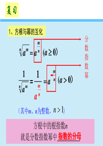 12.7分数指数幂(2)shao