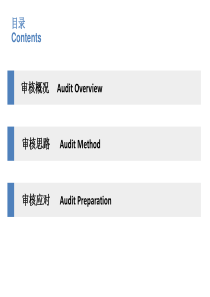 IATF16949外审准备工作技巧