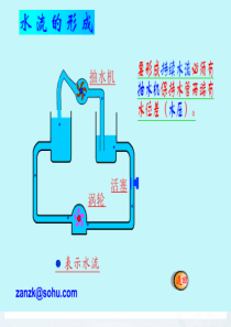 新人教版九年级物理第十六章第一节_电压_课件