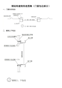 钢结构建筑构造图集(门窗包边部分)