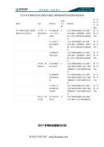 2018年天津师范大学计算机与信息工程学院考研专业目录及考试科目