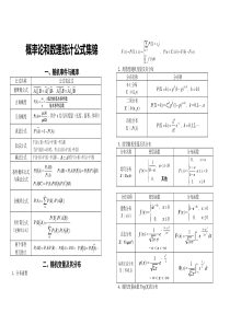 概率论与数理统计公式_小抄必备