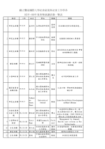 演讲活动-Sheet1