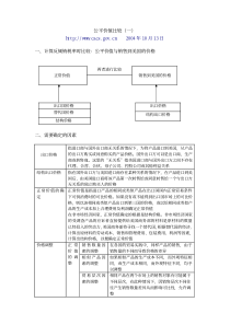 第四章 总分店经营