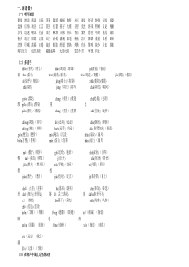 人教版小学语文小学三年级语文下册期末总复习资料[1]