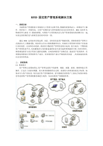 RFID 固定资产管理系统解决方案