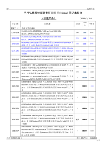 兰州弘雅科技ThinkPad笔记本价格(价值)(1月)