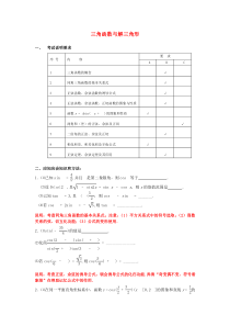 高三应知应会讲义-三角函数与解三角形教案-苏教版