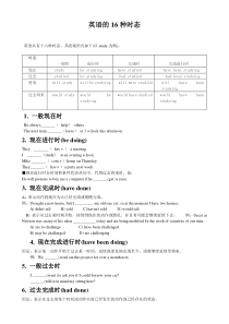 12英语16种时态及练习题附答案