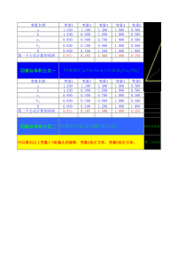 独立基础(棱台)体积公式