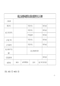 新版-扬尘治理和建筑垃圾处置责任公示牌