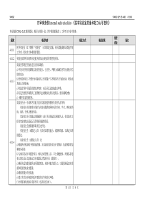 ISO15189-内审核查表