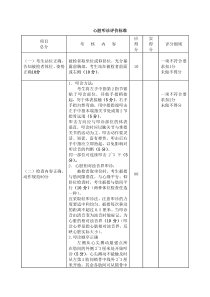 心脏叩诊检查评价标准