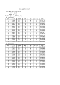 管道弯头表面积计算表格