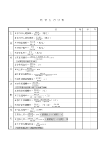 经营五力分析（DOC 2页）