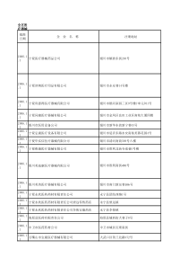 经营企业