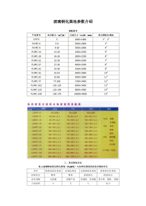 玻璃钢化粪池参数介绍