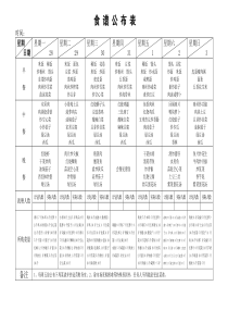 夏季营养食谱大全