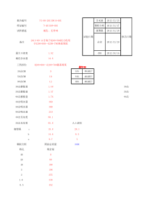 土工试验全套全自动