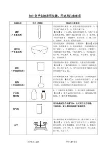 初中化学实验常用仪器、用途及注意事项