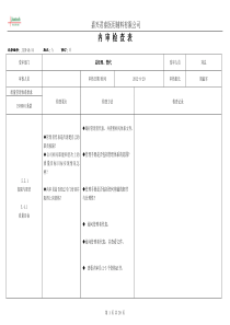 ISO9001内审检查表