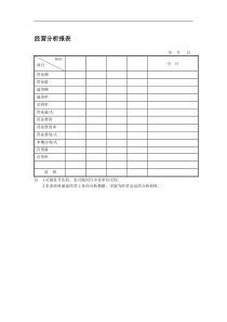 经营分析报表