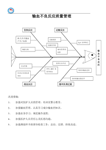 医院PDCA鱼骨图