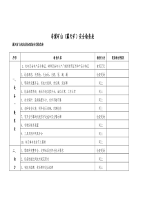 非煤矿山安全检查表