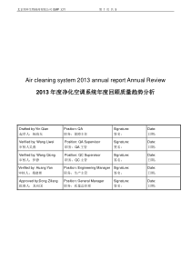 2013年度净化空调系统系统质量回顾-