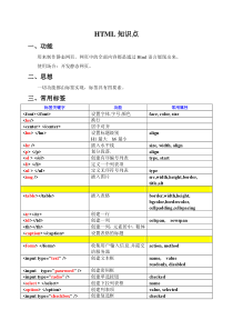 Web前端知识点总结