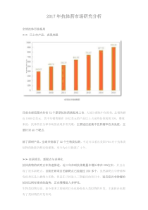 2017年抗体药市场研究分析