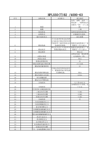 PMS系统设备台账参数规范表02-断路器(敞开式)-初稿