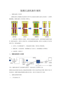 隔膜压滤机操作规程