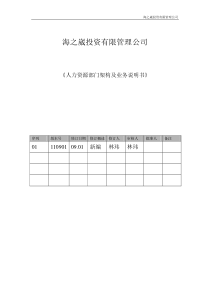 海之崴投资有限管理公司人力资源架构组建方案