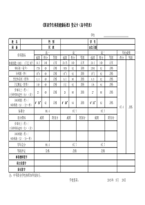 《国家学生体质健康标准》登记卡(高中样表)